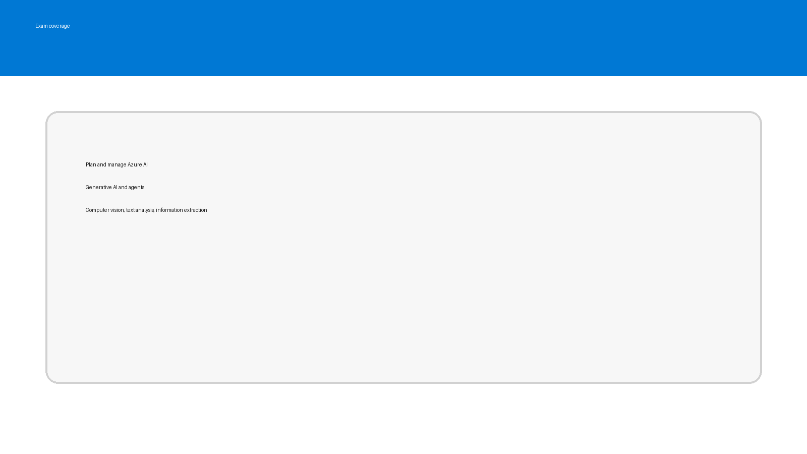 AI-103 assessed skill areas for Azure AI apps and agents