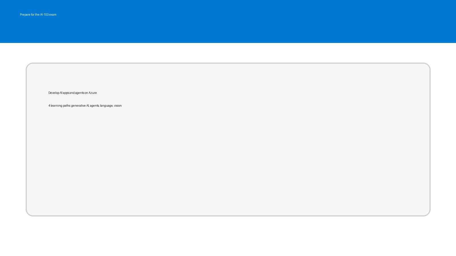 Azure AI Apps and Agents Developer Associate preparation learning paths