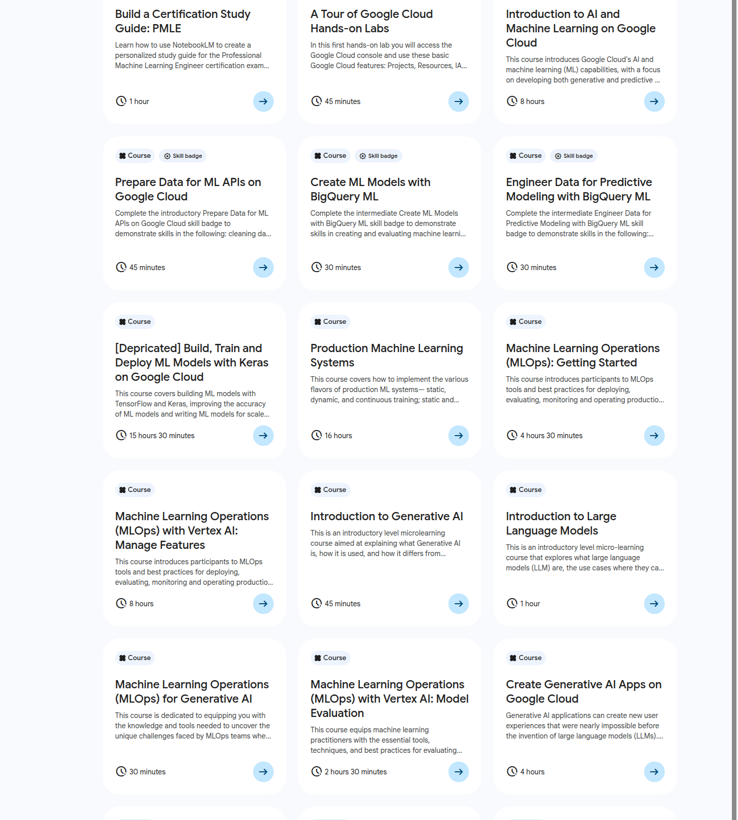 Google Skills Professional Machine Learning Engineer learning path showing MLOps and generative AI modules